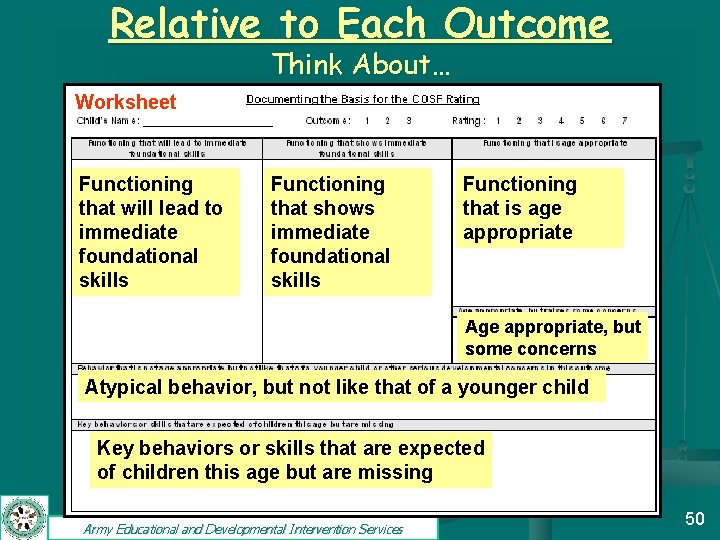 Relative to Each Outcome Think About… Worksheet Functioning that will lead to immediate foundational