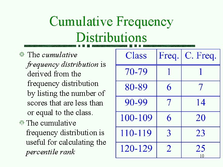 Cumulative Frequency Distributions The cumulative frequency distribution is derived from the frequency distribution by