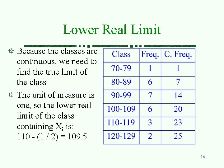 Lower Real Limit Because the classes are continuous, we need to find the true