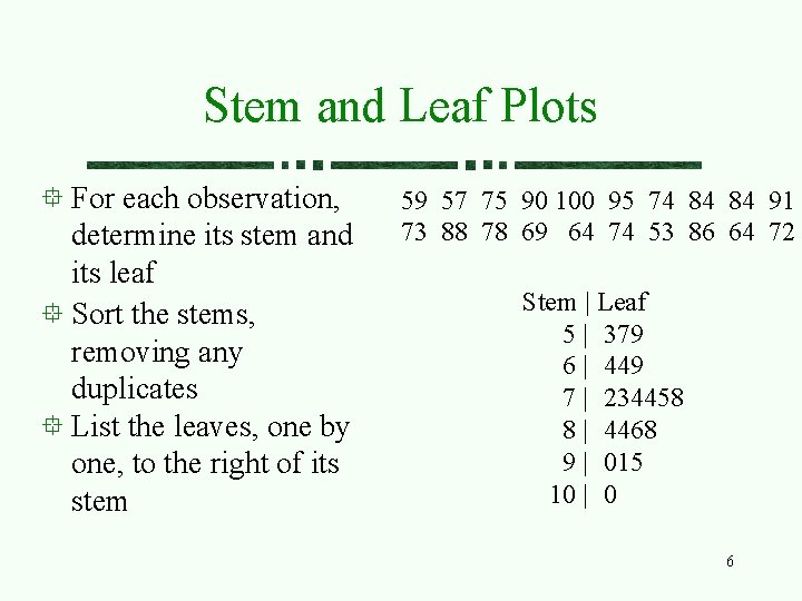 Stem and Leaf Plots For each observation, determine its stem and its leaf Sort