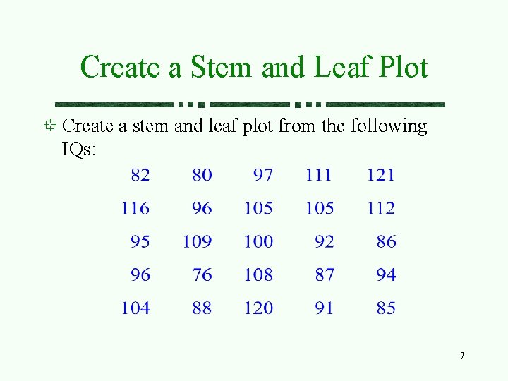 Create a Stem and Leaf Plot Create a stem and leaf plot from the