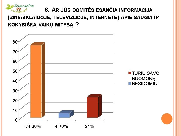 6. AR JŪS DOMITĖS ESANČIA INFORMACIJA (ŽINIASKLAIDOJE, TELEVIZIJOJE, INTERNETE) APIE SAUGIĄ IR KOKYBIŠKĄ VAIKŲ