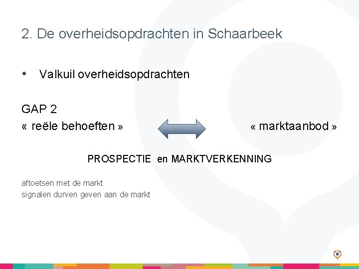 2. De overheidsopdrachten in Schaarbeek • Valkuil overheidsopdrachten GAP 2 « reële behoeften »