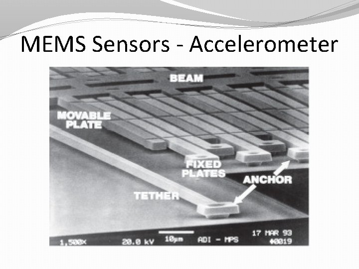 MEMS Sensors - Accelerometer MEMS Sensors - Accelerometer