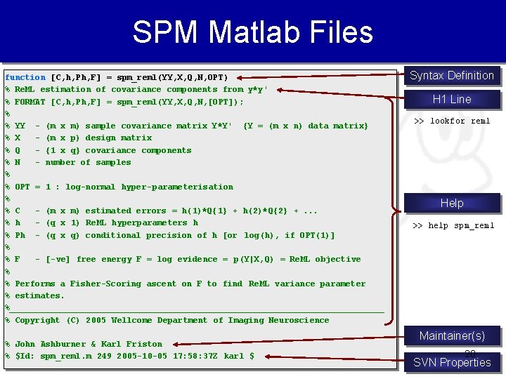 SPM Matlab Files function [C, h, Ph, F] = spm_reml(YY, X, Q, N, OPT)