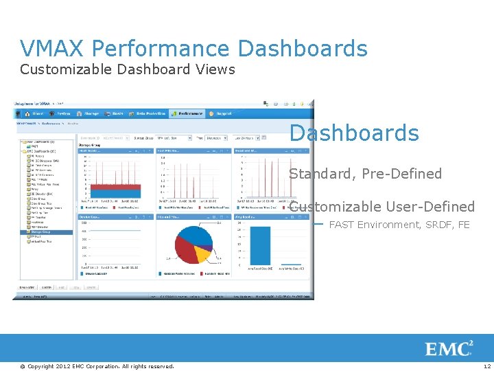 VMAX Performance Dashboards Customizable Dashboard Views Dashboards Standard, Pre-Defined Customizable User-Defined ― FAST Environment,