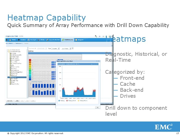 Heatmap Capability Quick Summary of Array Performance with Drill Down Capability Heatmaps Diagnostic, Historical,