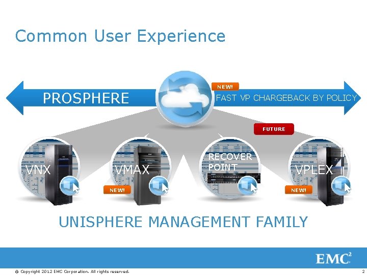 Common User Experience PROSPHERE NEW! FAST VP CHARGEBACK BY POLICY FUTURE VNX VMAX NEW!