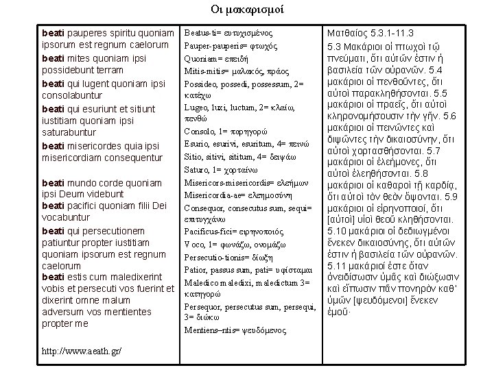 Οι μακαρισμοί beati pauperes spiritu quoniam ipsorum est regnum caelorum beati mites quoniam ipsi