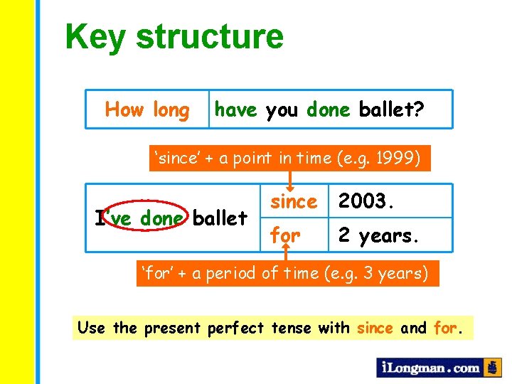 Key structure How long have you done ballet? ‘since’ + a point in time