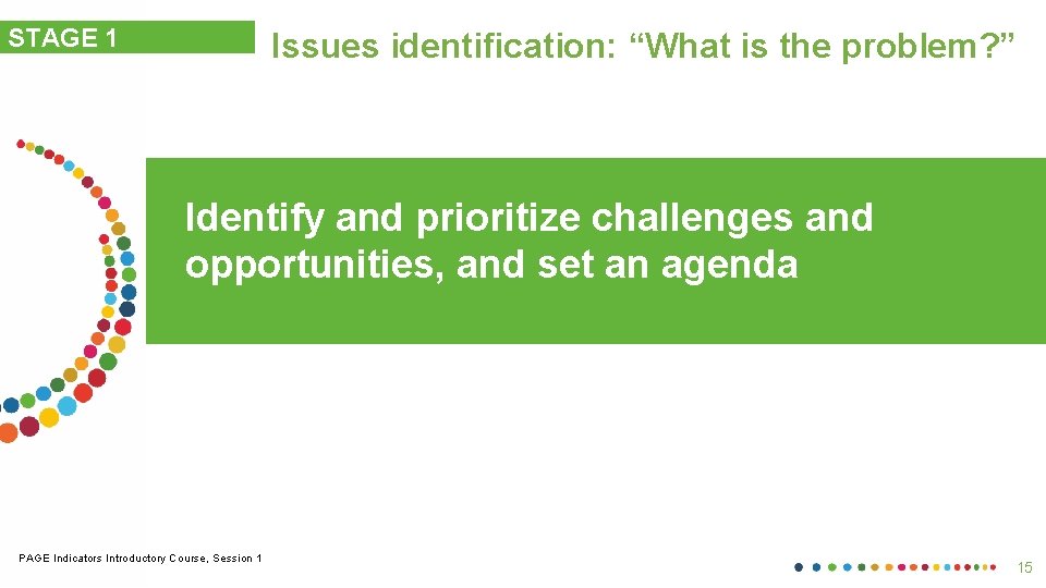 STAGE 1 Issues identification: “What is the problem? ” Identify and prioritize challenges and