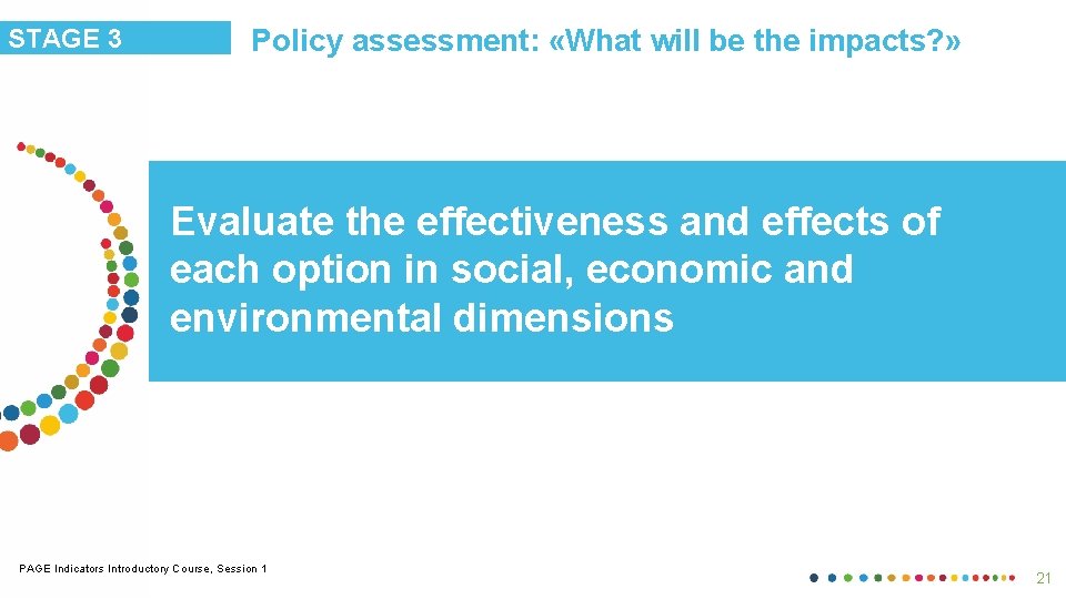 STAGE 3 Policy assessment: «What will be the impacts? » Evaluate the effectiveness and