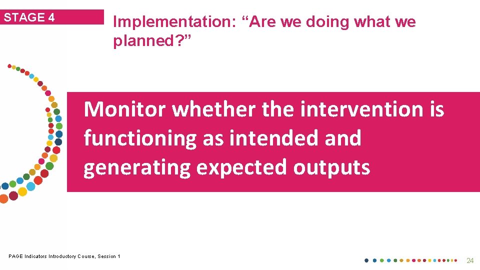 STAGE 4 Implementation: “Are we doing what we planned? ” Monitor whether the intervention