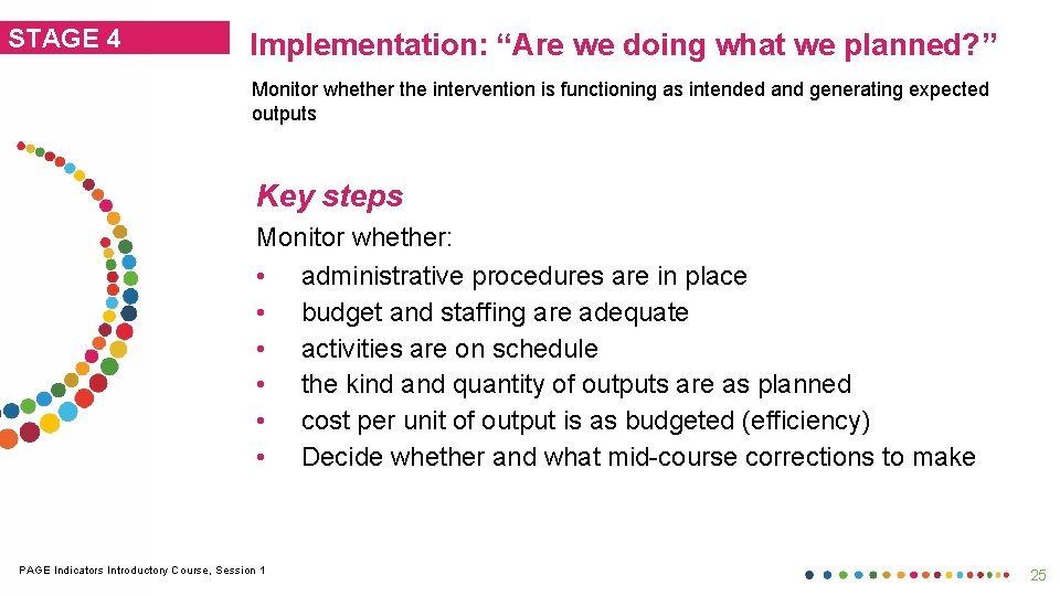 STAGE 4 Implementation: “Are we doing what we planned? ” Monitor whether the intervention