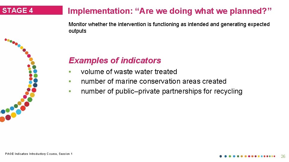 STAGE 4 Implementation: “Are we doing what we planned? ” Monitor whether the intervention