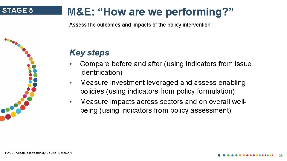 STAGE 5 M&E: “How are we performing? ” Assess the outcomes and impacts of