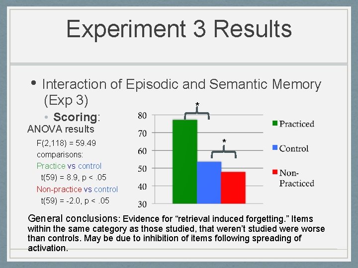 Experiment 3 Results • Interaction of Episodic and Semantic Memory (Exp 3) • Scoring: