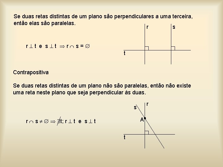Se duas retas distintas de um plano são perpendiculares a uma terceira, então elas