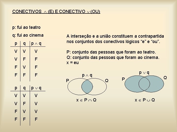 CONECTIVOS (E) E CONECTIVO (OU) p: fui ao teatro q: fui ao cinema p