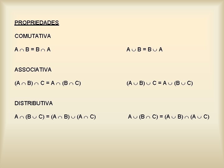 PROPRIEDADES COMUTATIVA A B=B A ASSOCIATIVA (A B) C = A (B C) DISTRIBUTIVA