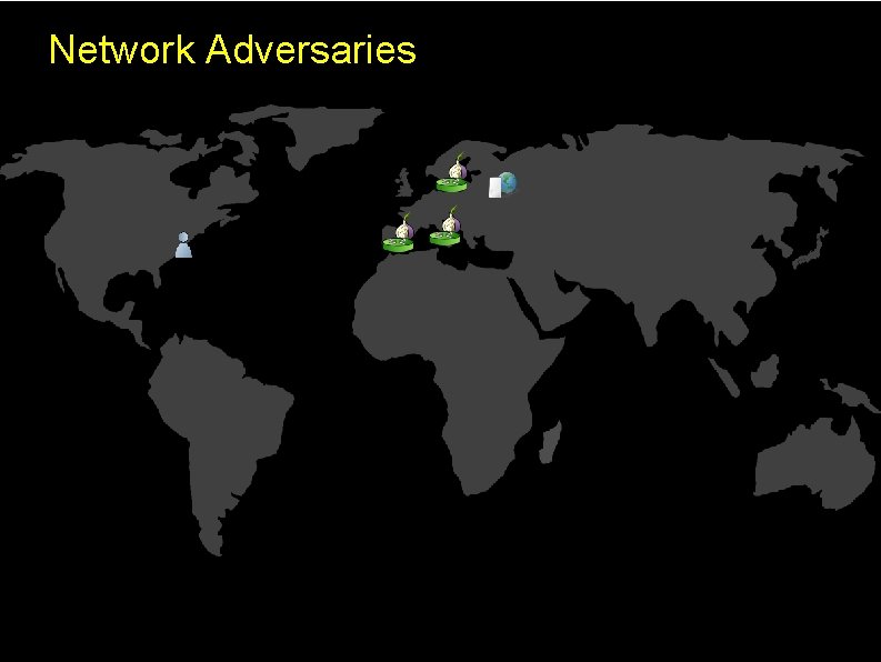 Network Adversaries Network Adversaries