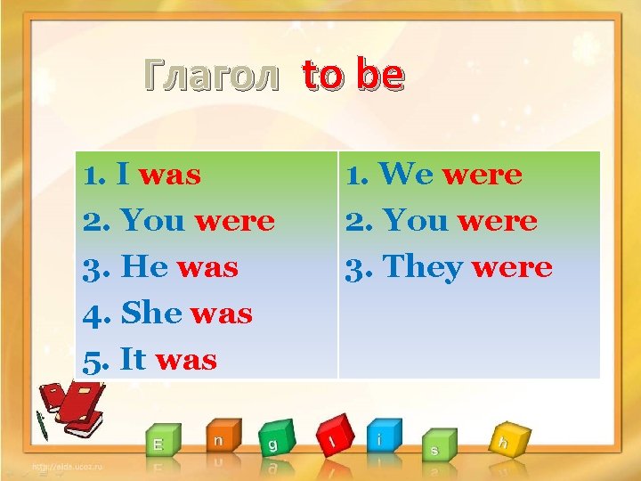 Глагол to be 1. I was 2. You were 3. He was 4. She
