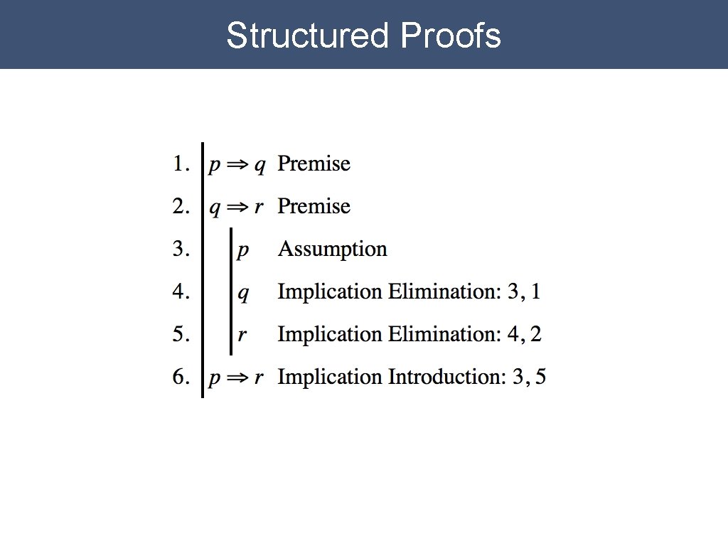 Structured Proofs Structured Proofs