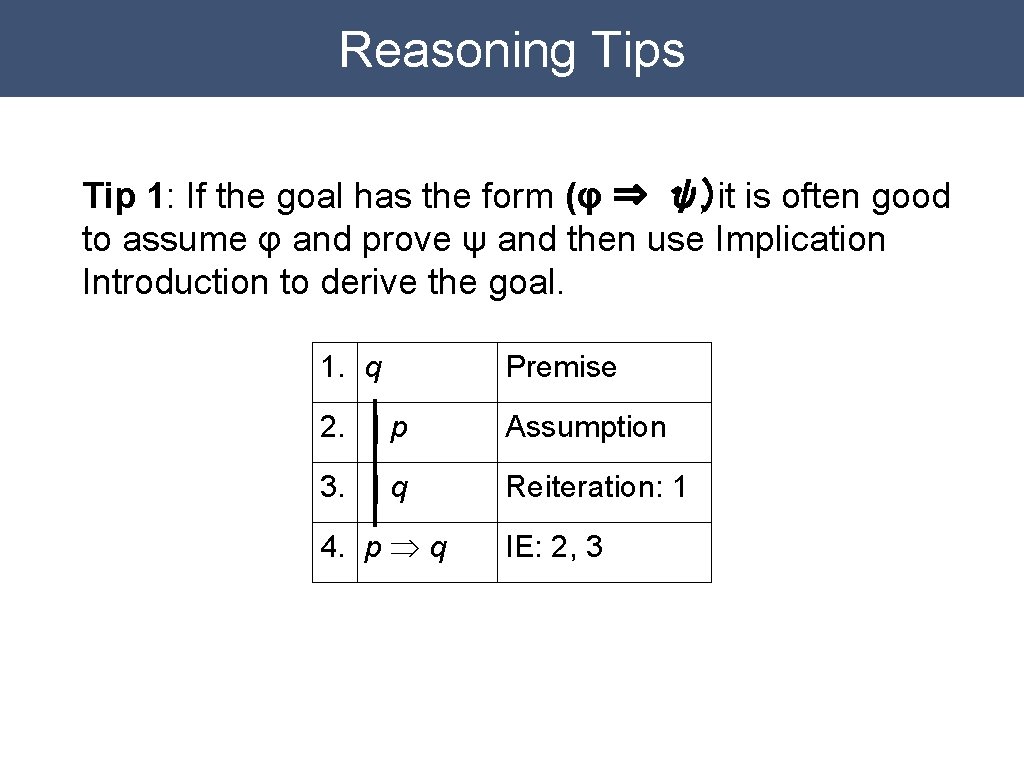 Reasoning Tips Tip 1: If the goal has the form (φ ⇒ ψ) , Reasoning Tips Tip 1: If the goal has the form (φ ⇒ ψ) ,