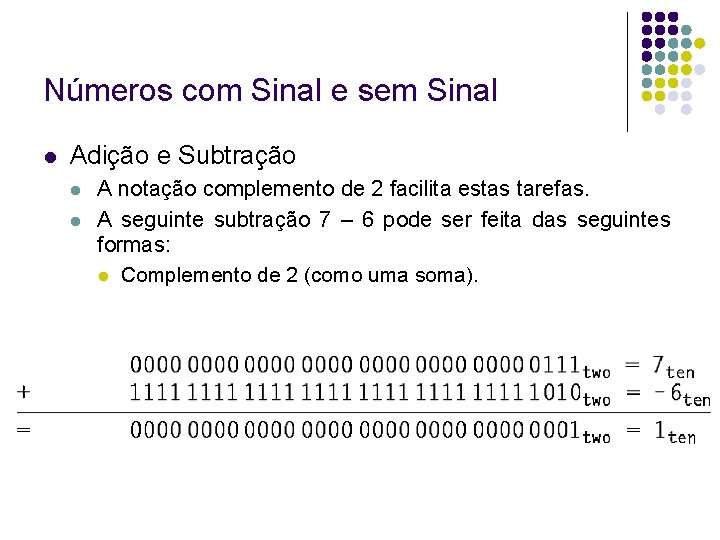 Números com Sinal e sem Sinal Adição e Subtração A notação complemento de 2