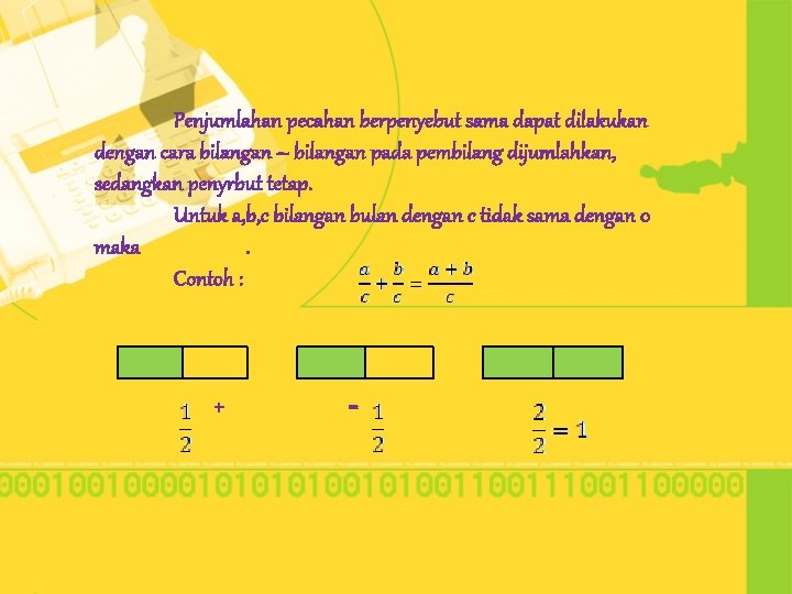 Penjumlahan pecahan berpenyebut sama dapat dilakukan dengan cara bilangan – bilangan pada pembilang dijumlahkan,