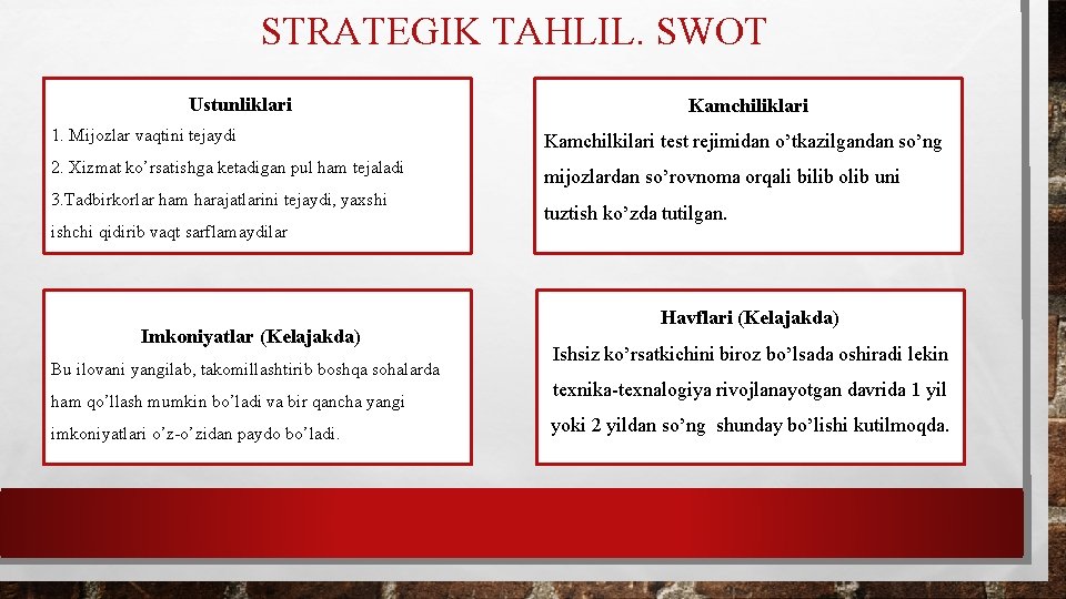 STRATEGIK TAHLIL. SWOT Ustunliklari 1. Mijozlar vaqtini tejaydi 2. Xizmat ko’rsatishga ketadigan pul ham