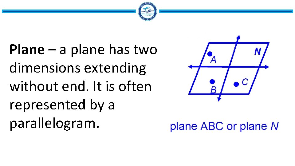 Plane – a plane has two dimensions extending without end. It is often represented