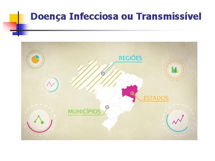 Doença Infecciosa ou Transmissível 