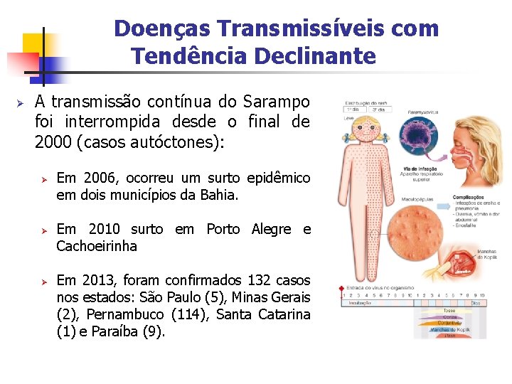 Doenças Transmissíveis com Tendência Declinante Ø A transmissão contínua do Sarampo foi interrompida desde