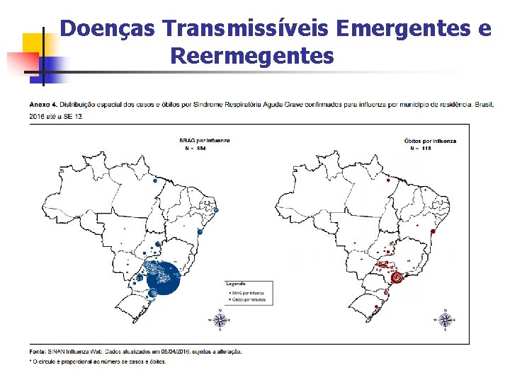 Doenças Transmissíveis Emergentes e Reermegentes 