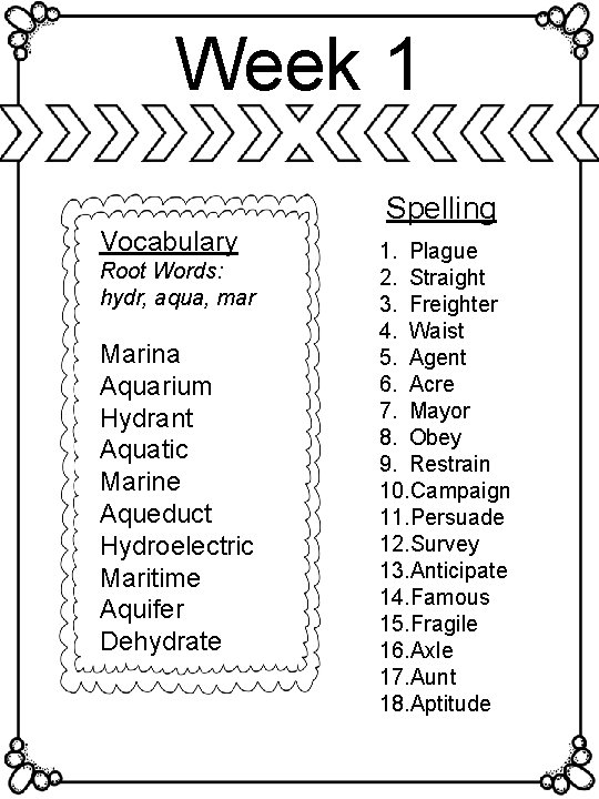 Week 1 Spelling Vocabulary Root Words: hydr, aqua, mar Marina Aquarium Hydrant Aquatic Marine
