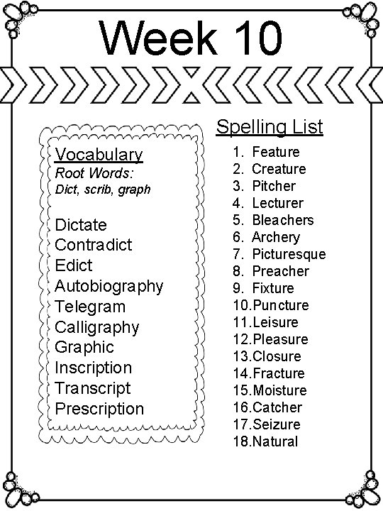 Week 10 Spelling List Vocabulary Root Words: Dict, scrib, graph Dictate Contradict Edict Autobiography