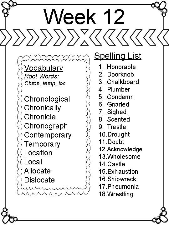 Week 12 Spelling List Vocabulary Root Words: Chron, temp, loc Chronological Chronically Chronicle Chronograph