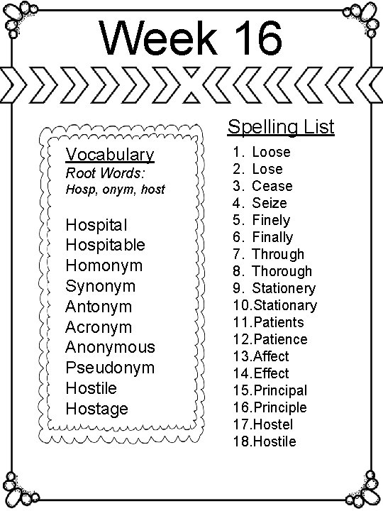 Week 16 Spelling List Vocabulary Root Words: Hosp, onym, host Hospital Hospitable Homonym Synonym
