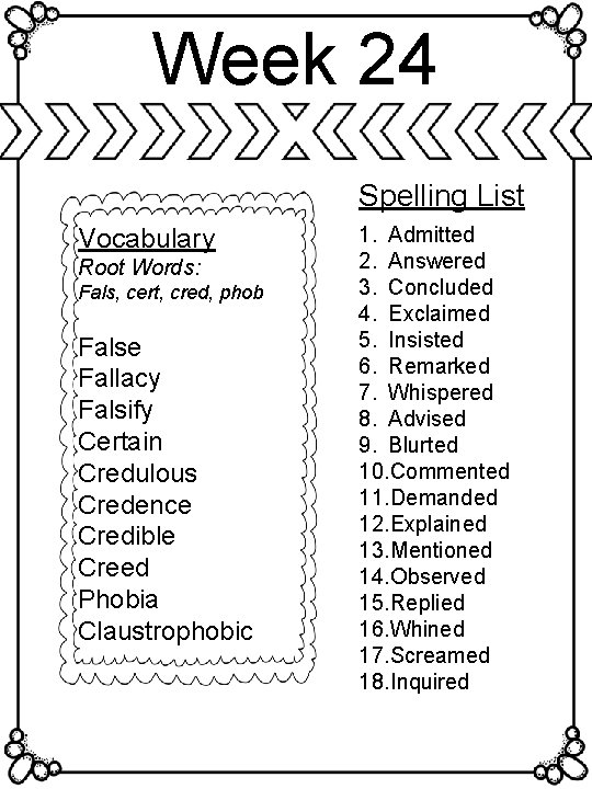 Week 24 Spelling List Vocabulary Root Words: Fals, cert, cred, phob False Fallacy Falsify