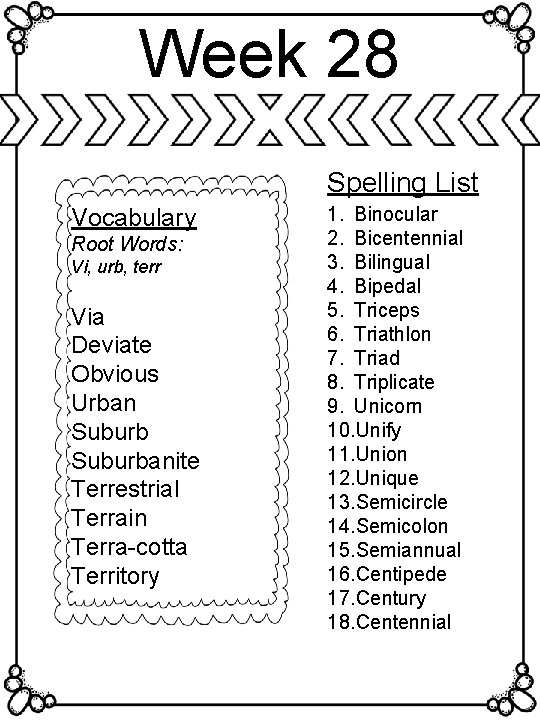 Week 28 Spelling List Vocabulary Root Words: Vi, urb, terr Via Deviate Obvious Urban