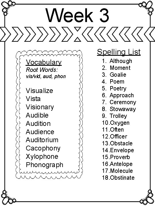 Week 3 Spelling List Vocabulary Root Words: vis/vid, aud, phon Visualize Vista Visionary Audible