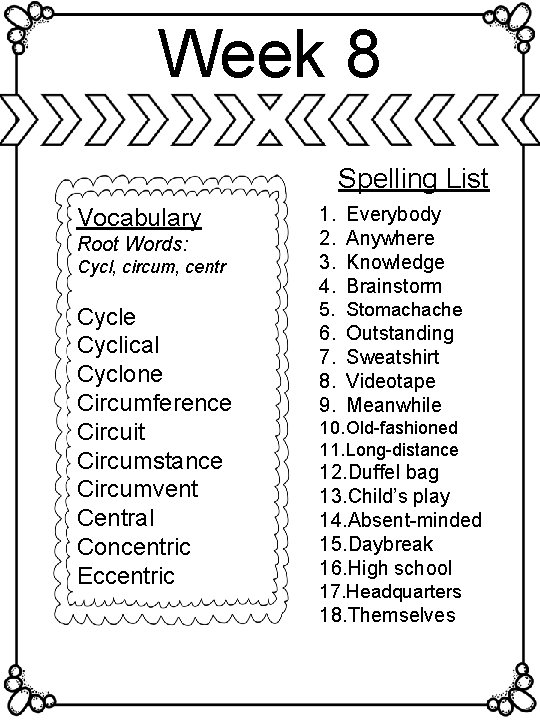 Week 8 Spelling List Vocabulary Root Words: Cycl, circum, centr Cycle Cyclical Cyclone Circumference