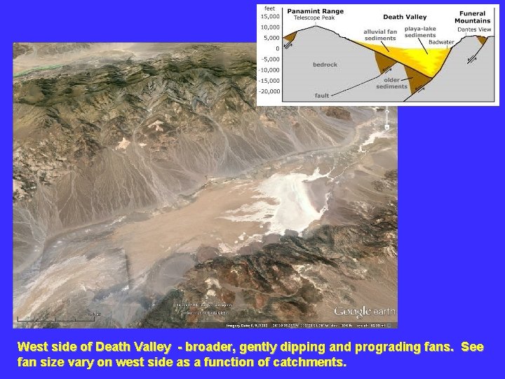 West side of Death Valley - broader, gently dipping and prograding fans. See fan