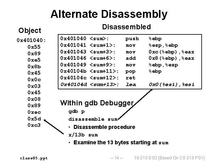 Alternate Disassembly Disassembled Object 0 x 401040: 0 x 55 0 x 89 0