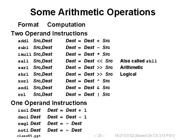 Some Arithmetic Operations Format Computation Two Operand Instructions addl Src, Dest subl Src, Dest