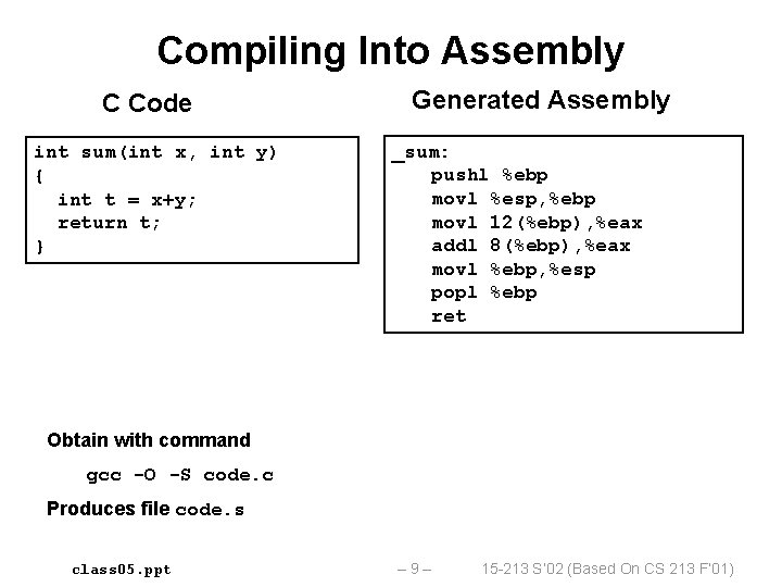 Compiling Into Assembly C Code int sum(int x, int y) { int t =