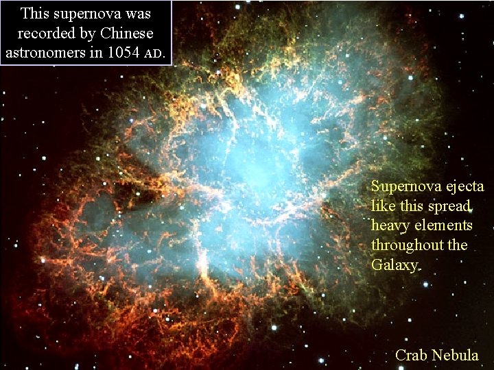 This supernova was recorded by Chinese astronomers in 1054 AD. Supernova ejecta like this This supernova was recorded by Chinese astronomers in 1054 AD. Supernova ejecta like this