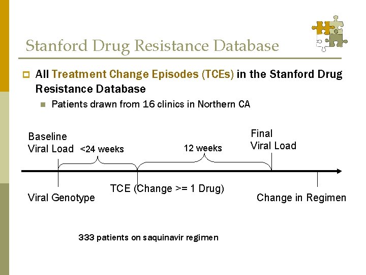 Stanford Drug Resistance Database p All Treatment Change Episodes (TCEs) in the Stanford Drug