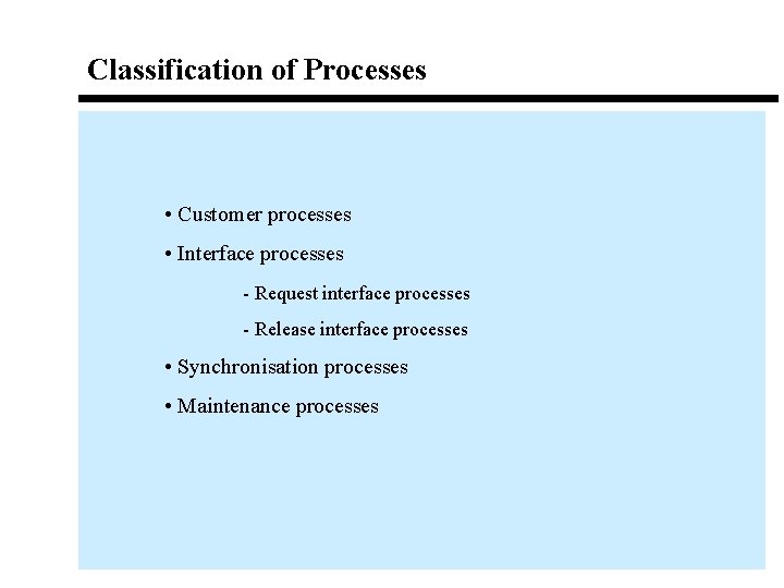 Classification of Processes • Customer processes • Interface processes - Request interface processes - Classification of Processes • Customer processes • Interface processes - Request interface processes -